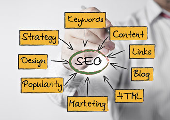 SEO Compass