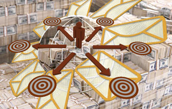 Email Marketing Return on Investment